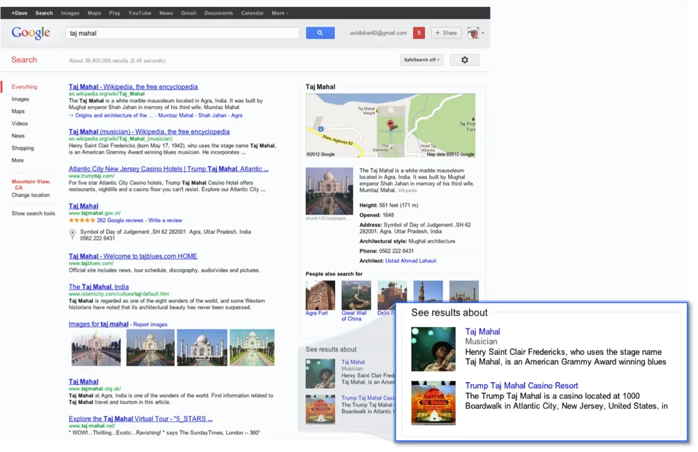 Knowledge Graph entity card showing Taj Mahal disambiguation, 2012