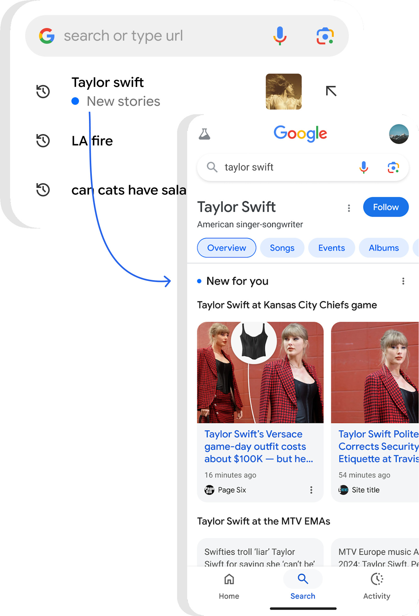 Fresh content for repeat queries